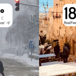 Zima ta stve ale nemas rozpocet na Dubaj 5 miest v Europe kde uz je 20 C
