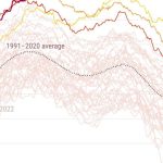 Navrat fenomenu El Nino Teploty oceanov sa v marci priblizili k rekordnym hodnotam