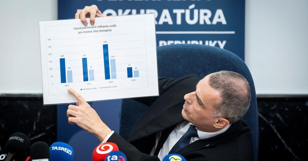 Zilinkov navrh na boj proti danovym podvodom skoncil v kosi